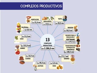 Presentacion pde metas