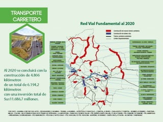 Presentacion pde metas
