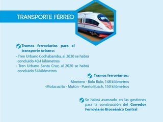 Presentacion pde metas