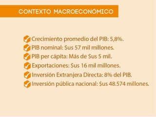 Presentacion pde metas