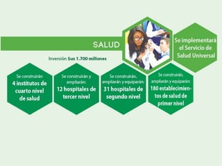 Presentacion pde metas