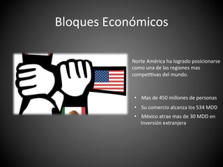 Bloques	
  Económicos	
  	
  
Norte	
  América	
  ha	
  logrado	
  posicionarse	
  
como	
  una	
  de	
  las	
  regiones	
  mas	
  	
  
compe77vas	
  del	
  mundo.	
  
	
  
•  Mas	
  de	
  450	
  millones	
  de	
  personas	
  
•  Su	
  comercio	
  alcanza	
  los	
  534	
  MDD	
  
•  México	
  atrae	
  mas	
  de	
  30	
  MDD	
  en	
  
	
  	
  	
  	
  	
  Inversión	
  extranjera	
  	
  	
  
 