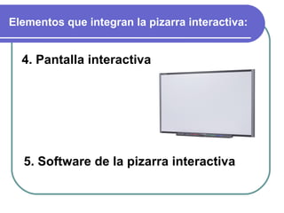 Elementos que integran la pizarra interactiva: 4. Pantalla interactiva 5. Software de la pizarra interactiva   