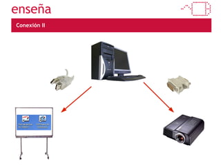 4.  Herramientas avanzadas del software SMART Board Sombra de pantalla 