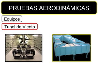 PRUEBAS AERODINÁMICAS Equipos Tunel de Viento 