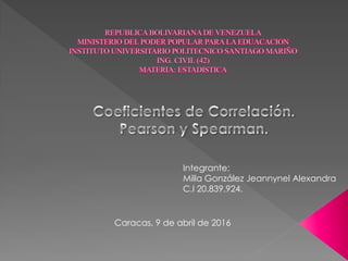 Integrante:
Milla González Jeannynel Alexandra
C.I 20.839.924.
Caracas, 9 de abril de 2016
 