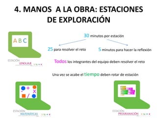 4. MANOS A LA OBRA: ESTACIONES
DE EXPLORACIÓN
30 minutos por estación
25 para resolver el reto 5 minutos para hacer la reflexión
Todos los integrantes del equipo deben resolver el reto
Una vez se acabe el tiempo deben rotar de estación
 