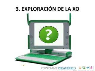 3. EXPLORACIÓN DE LA XO
 