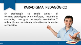 PARADIGMA PEDAGÓGICO
En pedagogía, se suele aplicar el
término paradigma A un enfoque, modelo o
corriente, que goza de amp...