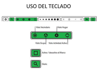 USO DEL TECLADO

 