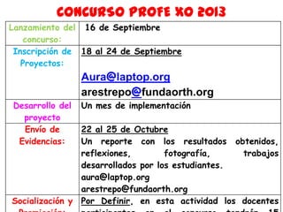 CONCURSO PROFE XO 2013
Lanzamiento del 16 de Septiembre
concurso:
Inscripción de 18 al 24 de Septiembre
Proyectos:

Aura@laptop.org
arestrepo@fundaorth.org
Desarrollo del
proyecto
Envío de
Evidencias:

Un mes de implementación

22 al 25 de Octubre
Un reporte con los resultados obtenidos,
reflexiones,
fotografía,
trabajos
desarrollados por los estudiantes.
aura@laptop.org
arestrepo@fundaorth.org
Socialización y Por Definir, en esta actividad los docentes

 
