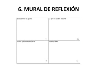 6. MURAL DE REFLEXIÓN

 