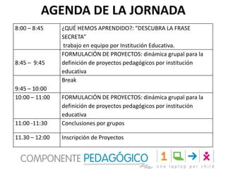 AGENDA DE LA JORNADA
8:00 – 8:45

8:45 – 9:45

9:45 – 10:00
10:00 – 11:00

¿QUÉ HEMOS APRENDIDO?: “DESCUBRA LA FRASE
SECRETA”
trabajo en equipo por Institución Educativa.
FORMULACIÓN DE PROYECTOS: dinámica grupal para la
definición de proyectos pedagógicos por institución
educativa
Break

11:00 -11:30

FORMULACIÓN DE PROYECTOS: dinámica grupal para la
definición de proyectos pedagógicos por institución
educativa
Conclusiones por grupos

11.30 – 12:00

Inscripción de Proyectos

 