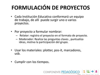 FORMULACIÓN DE PROYECTOS
• Cada Institución Educativa conformará un equipo
de trabajo, de allí puede surgir uno o varios
proyectos.
• Por proyecto a formular nombrar:
– Relator: registra el proyecto en el formato de proyecto.
– Moderador: Realiza las preguntas claves , puntualiza
ideas, motiva la participación del grupo.

• Usar los materiales: plotter, pos-it, marcadores,
usb.

• Cumplir con los tiempos.

 