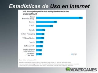 Estadísticas de Uso en Internet
 