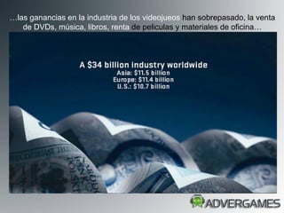 …las ganancias en la industria de los videojueos han sobrepasado, la venta
   de DVDs, música, libros, renta de peliculas y materiales de oficina…
 