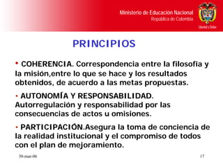 Ministerio de Educación Nacional
                                         República de Colombia




               PRINCIPIOS
• COHERENCIA. Correspondencia entre la filosofía y
  COHERENCIA
la misión,entre lo que se hace y los resultados
obtenidos, de acuerdo a las metas propuestas.
• AUTONOMÍA Y RESPONSABILIDAD.
                RESPONSABILIDAD
Autorregulación y responsabilidad por las
consecuencias de actos u omisiones.
• PARTICIPACIÓN.Asegura la toma de conciencia de
  PARTICIPACIÓN
la realidad institucional y el compromiso de todos
con el plan de mejoramiento.
 30-mar-06                                                       17
 