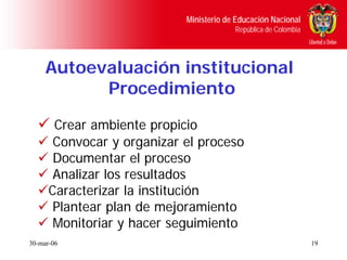 Ministerio de Educación Nacional
                                         República de Colombia




     Autoevaluación institucional
           Procedimiento

       Crear ambiente propicio
       Convocar y organizar el proceso
       Documentar el proceso
       Analizar los resultados
      Caracterizar la institución
       Plantear plan de mejoramiento
       Monitoriar y hacer seguimiento
30-mar-06                                                        19
 
