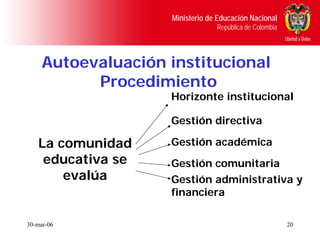 Ministerio de Educación Nacional
                                 República de Colombia




     Autoevaluación institucional
           Procedimiento
                    Horizonte institucional

                    Gestión directiva

   La comunidad     Gestión académica
    educativa se    Gestión comunitaria
       evalúa       Gestión administrativa y
                    financiera

30-mar-06                                                20
 