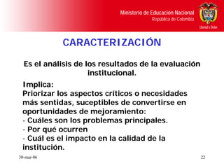 Ministerio de Educación Nacional
                                         República de Colombia




            CARACTERIZACIÓN

  Es el análisis de los resultados de la evaluación
                     institucional.
 Implica:
 Priorizar los aspectos críticos o necesidades
 más sentidas, suceptibles de convertirse en
 oportunidades de mejoramiento:
 - Cuáles son los problemas principales.
 - Por qué ocurren
 - Cuál es el impacto en la calidad de la
 institución.
30-mar-06                                                        22
 