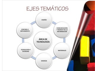 EJES TEMÁTICOS
 