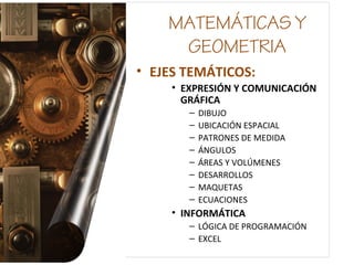 MATEMÁTICAS Y
GEOMETRIA
• EJES TEMÁTICOS:
• EXPRESIÓN Y COMUNICACIÓN
GRÁFICA
– DIBUJO
– UBICACIÓN ESPACIAL
– PATRONES DE MEDIDA
– ÁNGULOS
– ÁREAS Y VOLÚMENES
– DESARROLLOS
– MAQUETAS
– ECUACIONES
• INFORMÁTICA
– LÓGICA DE PROGRAMACIÓN
– EXCEL
 