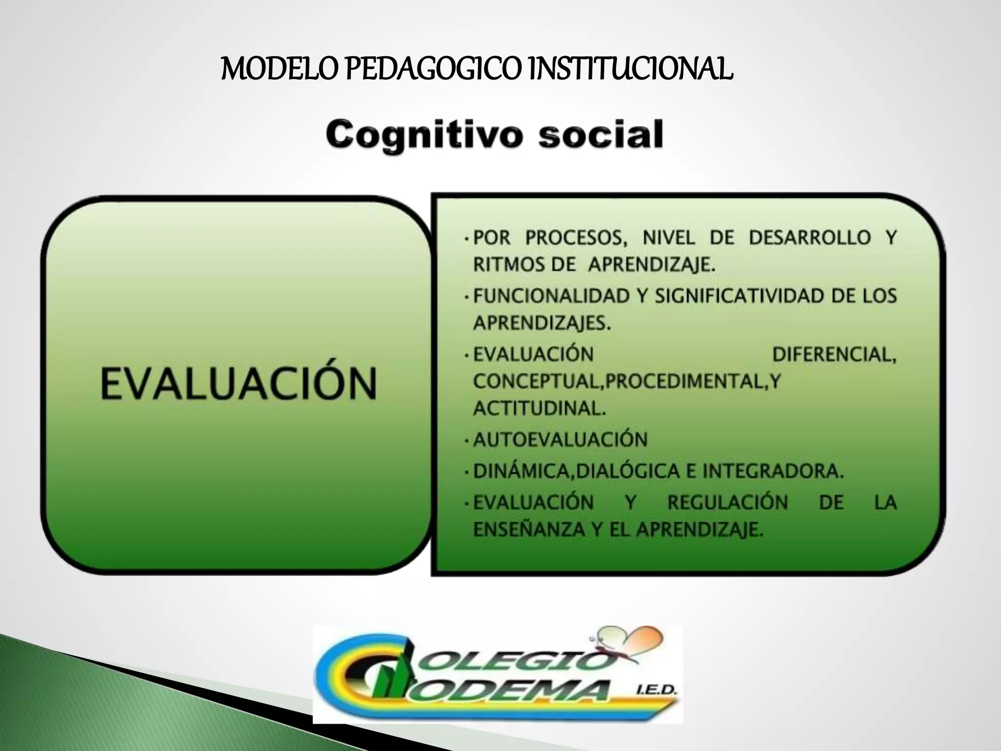 MODELOPEDAGOGICOINSTITUCIONAL
 