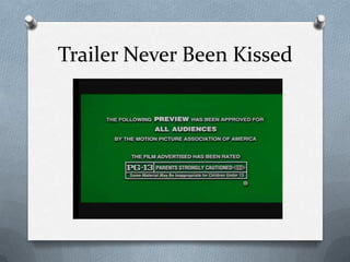 Trailer Never Been Kissed
 