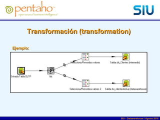 Transformación (transformation) Ejemplo: SIU – Datawarehouse / Agosto 2010 