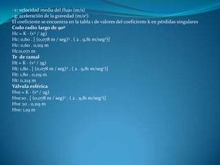 · v: velocidad media del flujo (m/s)
· g: aceleración de la gravedad (m/s2)
El coeficiente se encuentra en la tabla 1 de valores del coeficiente k en pérdidas singulares
Codo radio largo de 90º
Hc = K · (v2 / 2g)
Hc: 0,60 . [ (0,078 m / seg)2 . ( 2 . 9,81 m/seg2)]
Hc: 0,60 . 0,119 m
Hc:0,071 m
Te de ramal
Ht = K · (v2 / 2g)
Ht: 1,80 . [ (0,078 m / seg)2 . ( 2 . 9,81 m/seg2)]
Ht: 1,80 . 0,119 m
Ht: 0,214 m
Válvula esférica
Hve = K · (v2 / 2g)
Hve:10 . [ (0,078 m / seg)2 . ( 2 . 9,81 m/seg2)]
Hve :10 . 0,119 m
Hve: 1,19 m
 