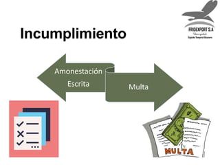 Notificación a
TTHH
24 horas de
anticipación
Caso
extraordinario
Asistir a la
empresa y
solicitar el
permiso en
TTHH
Incum...