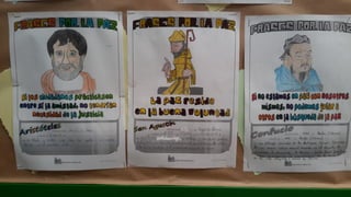 Presentacion personajes celebre