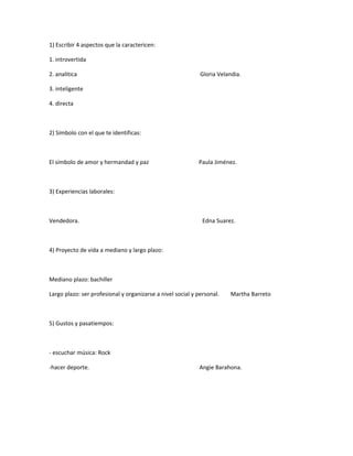 1) Escribir 4 aspectos que la caractericen:

1. introvertida

2. analitica                                                 Gloria Velandia.

3. inteligente

4. directa



2) Símbolo con el que te identificas:



El símbolo de amor y hermandad y paz                        Paula Jiménez.



3) Experiencias laborales:



Vendedora.                                                    Edna Suarez.



4) Proyecto de vida a mediano y largo plazo:



Mediano plazo: bachiller

Largo plazo: ser profesional y organizarse a nivel social y personal.   Martha Barreto



5) Gustos y pasatiempos:



- escuchar música: Rock

-hacer deporte.                                             Angie Barahona.
 