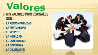 Presentacion personal