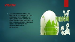 VISION
AL CULMINAR MI CARRERA DE
MECANICA AUTOMOTRIZ LA CUAL
CULMINARE EN EL AÑO 2016 Y
ESPERARAME UNOS 3 AÑOS MAS
PARA PODER HABRIR UN TALLER EN
UNA SONA COMERSIAL Y BRINDAR
TODOS LOS SERVICIOS DE
MANTENIMIENTO Y DE
REPARACION