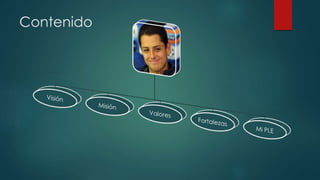 Contenido