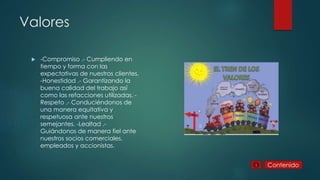 Valores
-Compromiso .- Cumpliendo en
tiempo y forma con las
expectativas de nuestros clientes.
-Honestidad .- Garantizando la
buena calidad del trabajo así
como las refacciones utilizadas. -
Respeto .- Conduciéndonos de
una manera equitativa y
respetuosa ante nuestros
semejantes. -Lealtad .-
Guiándonos de manera fiel ante
nuestros socios comerciales,
empleados y accionistas.
Contenido