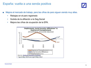 Deutsche Bank
15
España: vuelta a una senda positiva
■ Mejora el mercado de trabajo, pero las cifras de paro siguen siendo muy altas.
• Rebajas en el paro registrado
• Subida de la afiliación a la Seg.Social
• Mejora las cifras de ocupación de la EPA.
 
