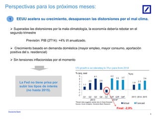 Deutsche Bank
3
Perspectivas para los próximos meses:
1 EEUU acelera su crecimiento, desaparecen las distorsiones por el mal clima.
 Superadas las distorsiones por la mala climatología, la economía debería rebotar en el
segundo trimestre
Previsión: PIB (2T14): +4% t/t anualizado.
 Crecimiento basado en demanda doméstica (mayor empleo, mayor consumo, aportación
positiva del s. residencial)
 Sin tensiones inflacionistas por el momento
La Fed no tiene prisa por
subir los tipos de interés
(no hasta 2015).
Final: -2,9%
 
