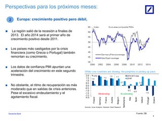 Deutsche Bank
4
Perspectivas para los próximos meses:
2
■ La región salió de la recesión a finales de
2013. El año 2014 será el primer año de
crecimiento positivo desde 2011.
■ Los países más castigados por la crisis
financiera (como Grecia o Portugal) también
remontan su crecimiento.
■ Los datos de confianza PMI apuntan una
aceleración del crecimiento en este segundo
trimestre.
■ No obstante, el ritmo de recuperación es más
moderado que en salidas de crisis anteriores.
Pese el excesivo endeudamiento y el
agotamiento fiscal.
Europa: crecimiento positivo pero débil,
Fuente: DB
 