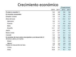 Crecimiento económico
 