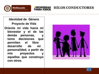 HILOS CONDUCTORES 
Identidad de Género 
Proyecto de Vida 
Oriento mi vida hacia mi 
bienestar y el de las 
demás personas, y 
tomo decisiones que 
permiten el libre 
desarrollo de mi 
personalidad, a partir de 
mis proyectos y 
aquellos que construyo 
con otros. 
 
