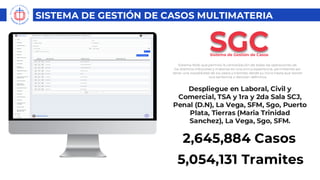 Sistema Web que permite la centralización de todas las operaciones de
los distintos tribunales y materias en una única experiencia, permitiendo así
tener una trazabilidad de los casos y trámites desde su inicio hasta que tienen
una sentencia o decisión definitiva.
Despliegue en Laboral, Civil y
Comercial, TSA y 1ra y 2da Sala SCJ,
Penal (D.N), La Vega, SFM, Sgo, Puerto
Plata, Tierras (Maria Trinidad
Sanchez), La Vega, Sgo, SFM.
2,645,884 Casos
SISTEMA DE GESTIÓN DE CASOS MULTIMATERIA
5,054,131 Tramites
 
