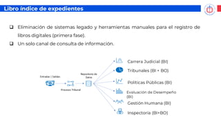 ❑ Eliminación de sistemas legado y herramientas manuales para el registro de
libros digitales (primera fase).
❑ Un solo canal de consulta de información.
Carrera Judicial (BI)
Tribunales (BI + BO)
Políticas Públicas (BI)
Evaluación de Desempeño
(BI)
Gestión Humana (BI)
Entradas | Salidas
Procesos Tribunal
Repositorio de
Datos
Inspectoría (BI+BO)
Libro índice de expedientes
 