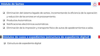 ❑ Eliminación del sistema legado de sorteo, incrementando la eficiencia de la operación
y reducción de los errores en el procesamiento.
❑ Productos Automáticos
❑ Notificaciones electrónicas automáticas
❑ Eliminación de la impresión y transporte físico de autos de apoderamientos a salas.
❑ Estructura de expediente digital
Módulos de casos o expedientes (estructura de expediente digital)
Módulo de Sorteo
 