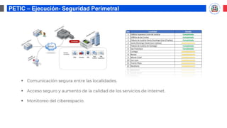 PETIC – Ejecución- Seguridad Perimetral
 