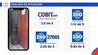 ¿Que hemos hecho? - 2019
Gestión y Gobierno de las TIC
2.5 de 5
Seguridad de la Información
2.29 de 5
Gestión de Riesgos
1.14 de 5
Gestión de Continuidad
0.83 de 5
ANÁLISIS DE SITUACIÓN
 