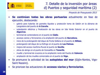 Proyecto de Presupuesto 2013
2828
7. Detalle de la inversión por áreas
d) Puertos y seguridad marítima (2)
• Se continúan todas las obras portuarias actualmente en fase de
ejecución, destacando:
– galería para tuberías de graneles líquidos y protección toma de Sabón en la dársena de
Langosteira del puerto de A Coruña.
– subestación eléctrica y finalización de las obras en Isla Verde Exterior en el puerto de
Algeciras.
– terminal de contenedores en el puerto de Cádiz.
– accesos viarios y ferroviarios a la ampliación del puerto de Barcelona.
– inicio de la prolongación del dique de Punta Sollana en el puerto de Bilbao.
– prolongación del dique de La Esfinge en el puerto de Las Palmas.
– mejora del acceso marítimo-fluvial al puerto de Sevilla.
– obras de abrigo en el puerto de Granadilla en Tenerife.
– muelle y terminal de cruceros en la ampliación norte del Puerto de Valencia
– ampliación de los muelles comerciales en el puerto de Vigo.
• Se promueve la actividad de las autopistas del mar (Gijón-Nantes, Vigo-
Saint Nazaire).
• Se priorizan las actuaciones de accesos viarios y ferroviarios.
 
