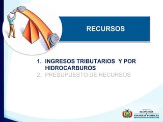 RECURSOS 
1. INGRESOS TRIBUTARIOS Y POR 
HIDROCARBUROS 
2. PRESUPUESTO DE RECURSOS 
 