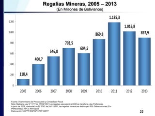Regalías Mineras, 2005 – 2013 
(En Millones de Bolivianos) 
Fuente: Viceministerio de Presupuesto y Contabilidad Fiscal 
Nota: Mediante Ley N° 1777 de 17/03/1997, Las regalías equivalente al ICM se transfería a las Prefecturas 
A partir de 2008, mediante Ley N° 3787 de 24/11/2007, las regalías mineras se distribuyen 85% Gobernaciones (Ex- 
Prefecturas) y 15% a Municipios 
Elaboración: UGPPP-DGPGP-VPCF-MEFP 22 
 